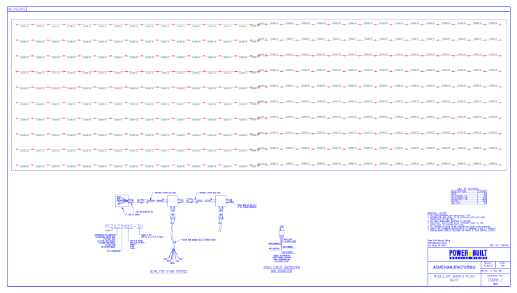 Modular wiring plan